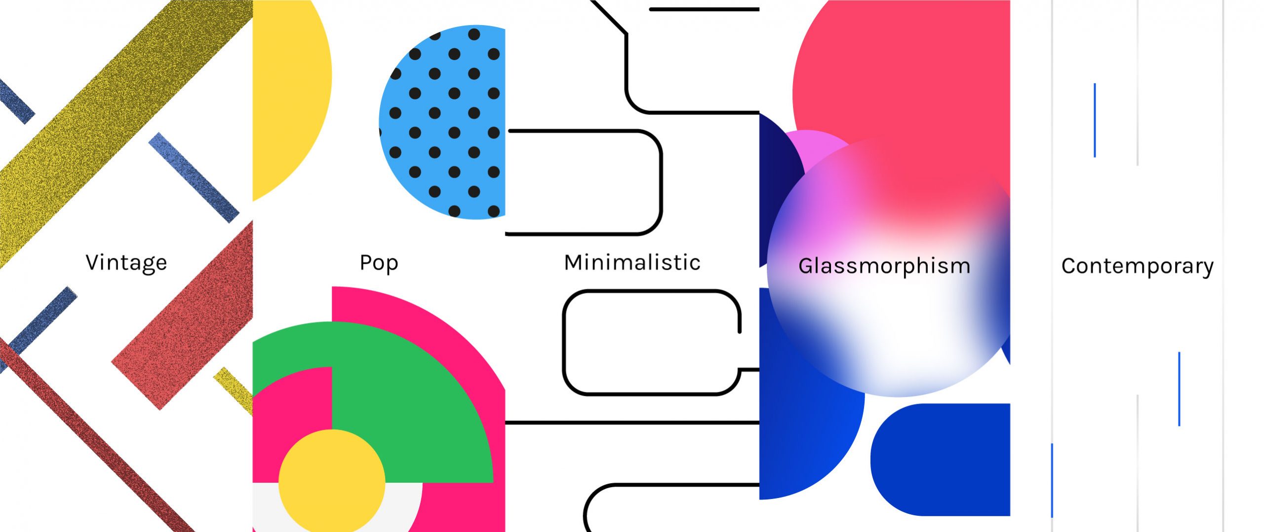 Graphic showing different styles: vintage, pop, minimalism, glassmorphism, contemporary